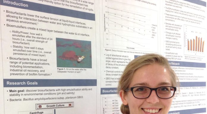 Sophomore Wins Top Prize Among Analytical Chemistry Presentations at ACS Regional Meeting