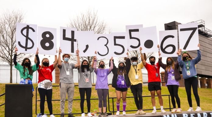 MU Miracle raises record $84,355 for Macon children’s hospital Young people hold up posters that each have one number reading 84,355.67