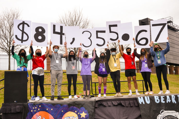 Young people hold up posters that each have one number reading 84,355.67