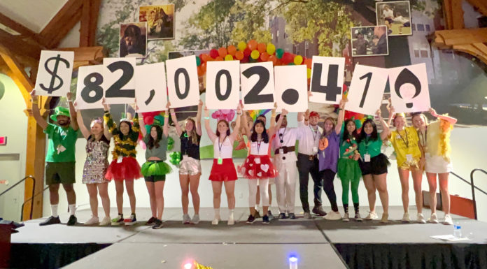 MU Miracle raises record $82K for local children’s hospital MU Miracle 2022