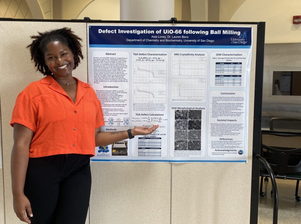 Person in an orange shirt standing next to a research poster titled Defect Investigation of UiO-66 Following Ball Milling.