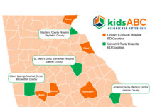 MUSM, GRHIC select rural hospitals for year 3 of KidsABC program Map of Georgia showing locations of rural hospitals and counties in two cohorts, highlighted in green and orange.
