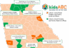 Kids Alliance for Better Care expands to support more rural pediatric and family medicine practices Map of Georgia showing locations of kidsABC rural pediatric and family medicine offices, marked in green and orange.